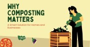 Thorntons Recycling